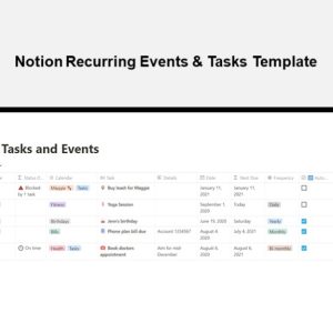 5 Best Free Notion Habit Tracker Template 2021 - Pro Template Market