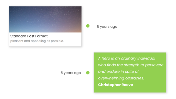 timeline google slides 2