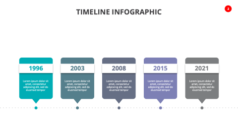 6 Best Editable Business Roadmap PowerPoint Templates for Project and ...