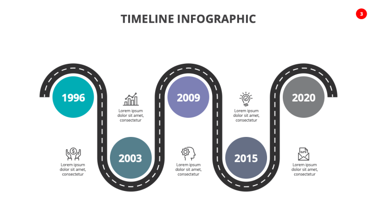 6 Best Editable Business Roadmap PowerPoint Templates for Project and ...