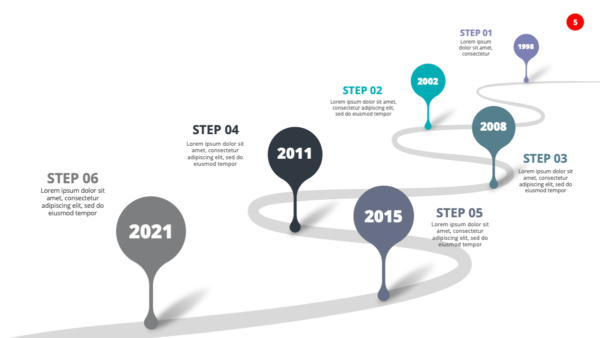 6 Best Editable Business Roadmap PowerPoint Templates for Project and ...