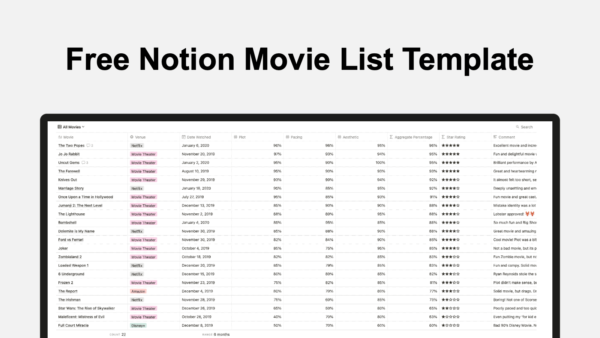 Free Notion Movie List Template