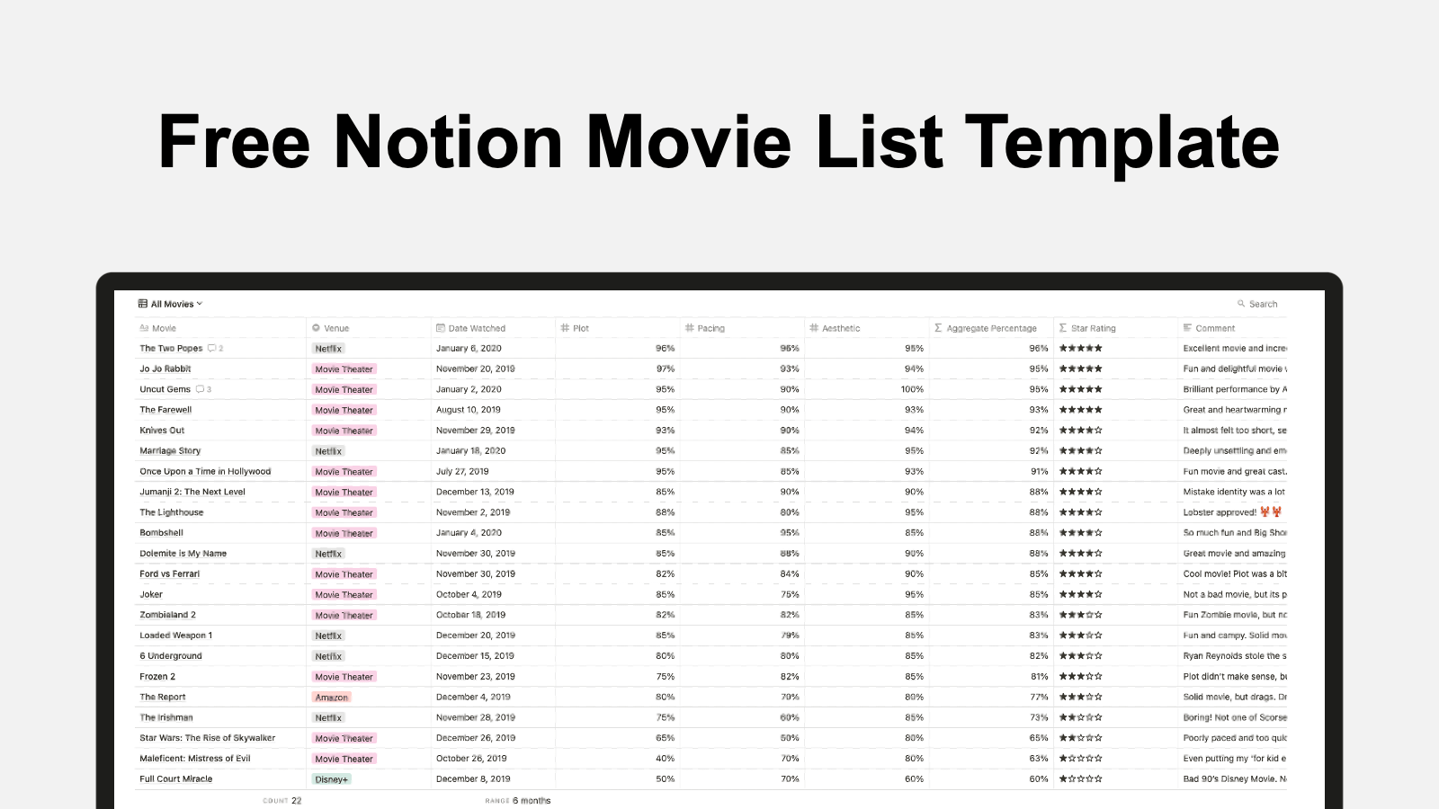 Free Notion Movie List Template 2023 Pro Template Market