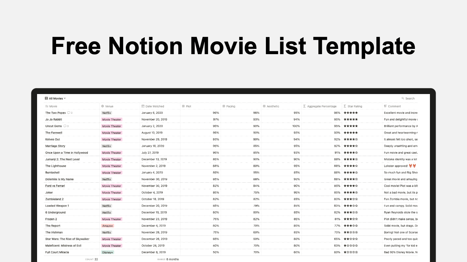 notion to do list template