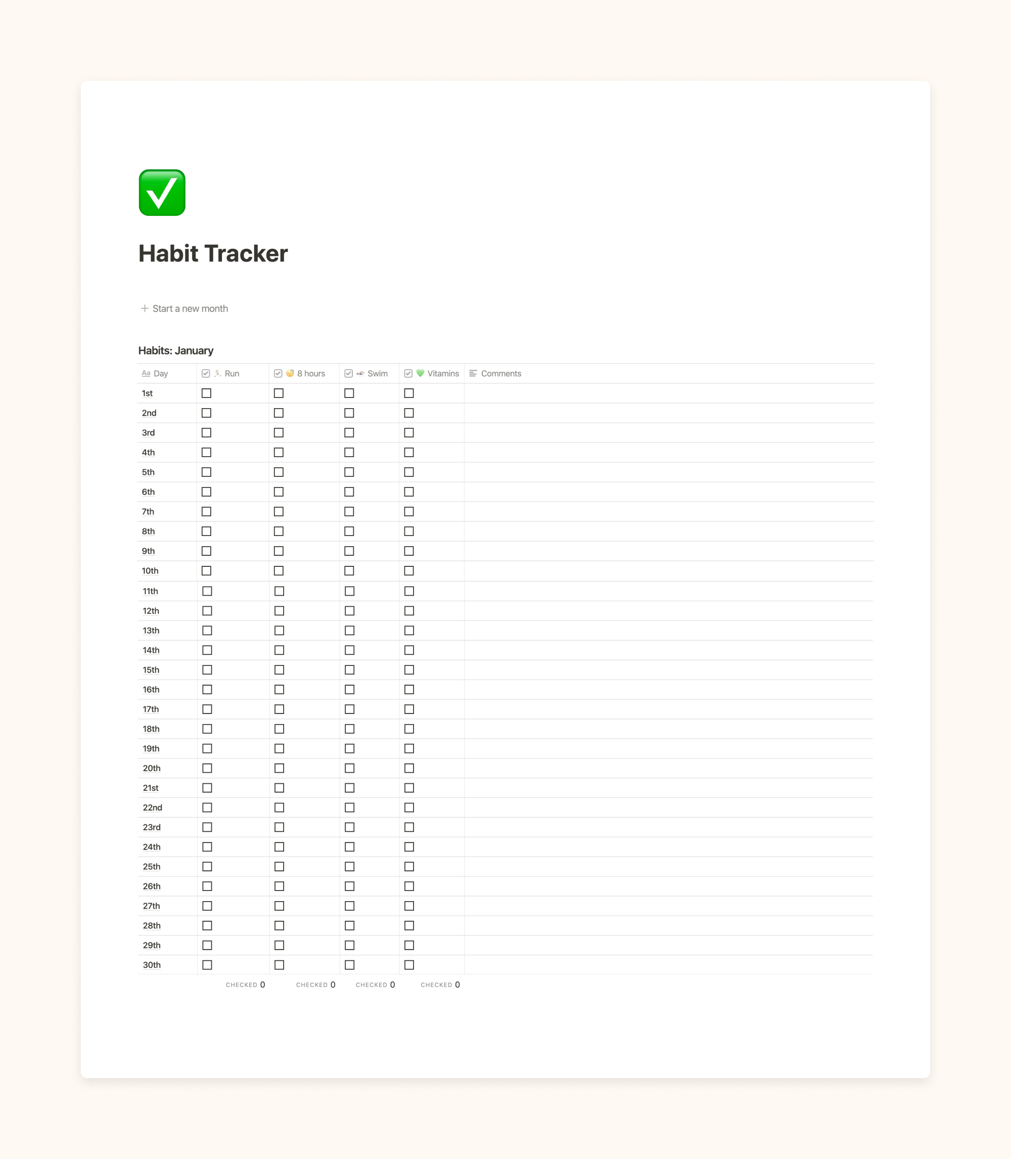 5 Best Free Notion Habit Tracker Template 2024 - Pro Template Market