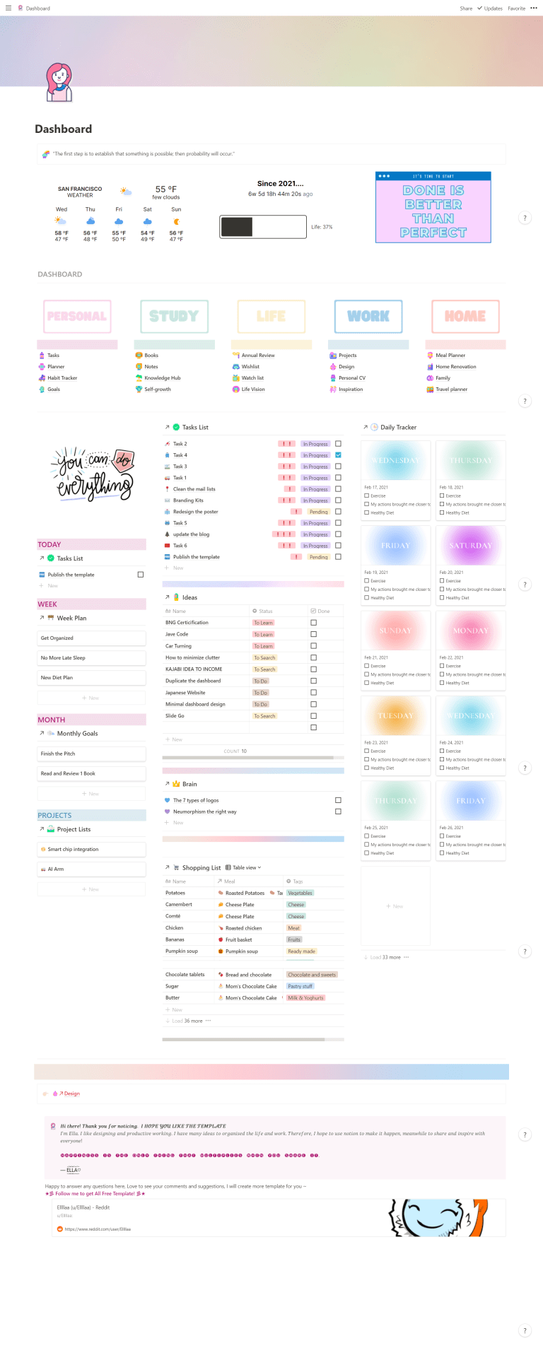 10 Free Notion Dashboard Templates 2023 - Pro Template Market