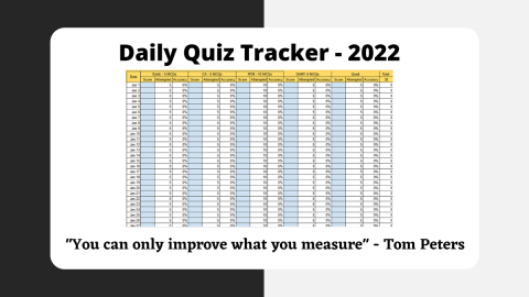 2022 Daily Quiz Tracker Google Sheets Template