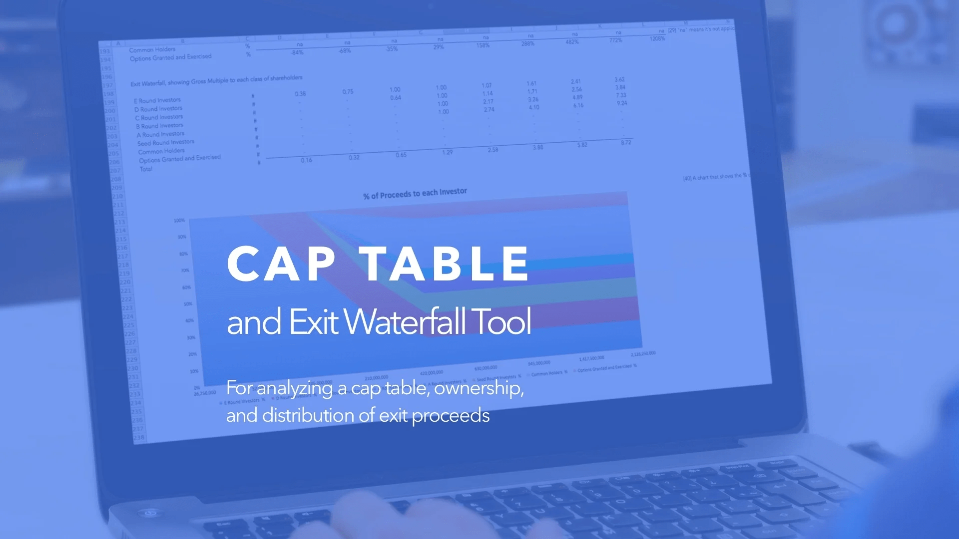 Free Cap Table and Exit Waterfall Google Sheets Template