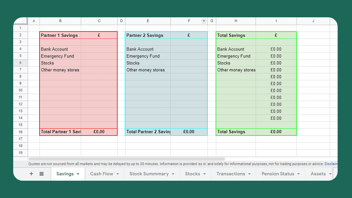 Google Sheets Finances Tracker Spreadsheet Template - Pro Template Market