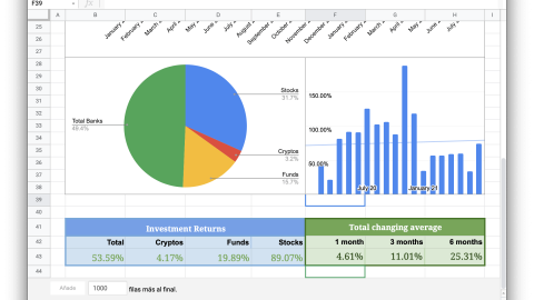 Money and Investment Tracker Google Sheets Template